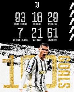 Cristiano Ronaldo a marcat golul cu numărul 100 pentru Juventus - VIDEO - 