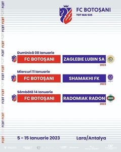 FC Botoşani - Pregătire în Antalya pentru partea a doua a sezonului din Superliga
