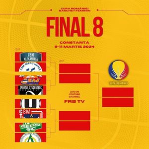 Baschet feminin: Rezultatele tragerii la sorţi în Cupa României, Turneul Final 8