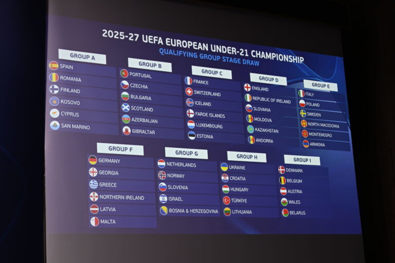 Programul României U21 în preliminariile pentru EURO 2027: Debut pe teren propriu cu Kosovo