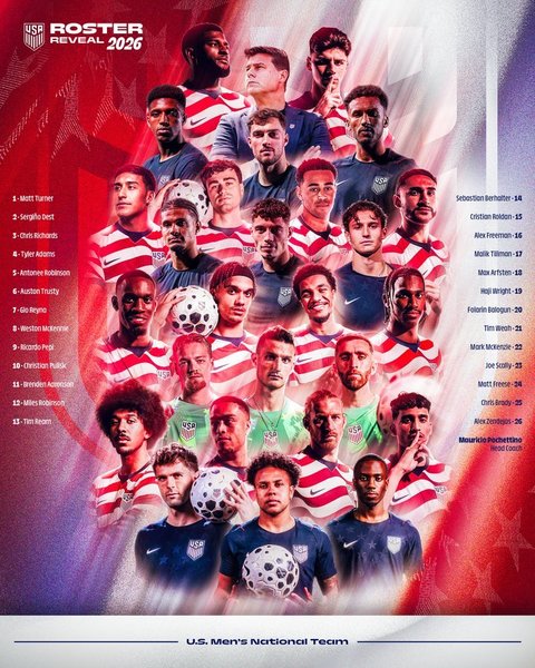 Mauricio Pochettino a anunţat lotul SUA pentru Cupa Mondială. Pe ce jucători se bazează