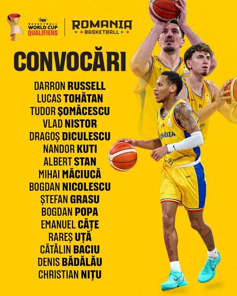 Baschet masculin: Lotul României pentru meciurile cu Grecia şi Muntenegru din calificările World Cup 2027; reunirea, în 21 iunie