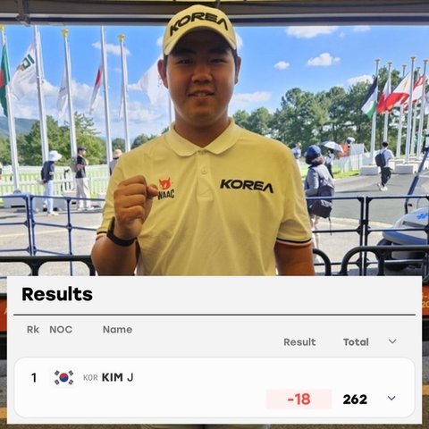 Golf: Tom Kim, medaliat cu aur la Jocurile Asiatice, va fi scutit de serviciul militar în Coreea de Sud