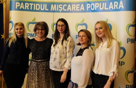 COMUNICAT DE PRESĂ: Colaborare între organizaţiile de femei ale partidelor politice, în vederea soluţionării problemelor majore cu care se confruntă societatea