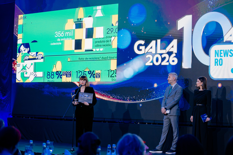 Gala News.ro -  10 OAMENI CARE NE INSPIRĂ - Profesionalism. Impact. Responsabilitate