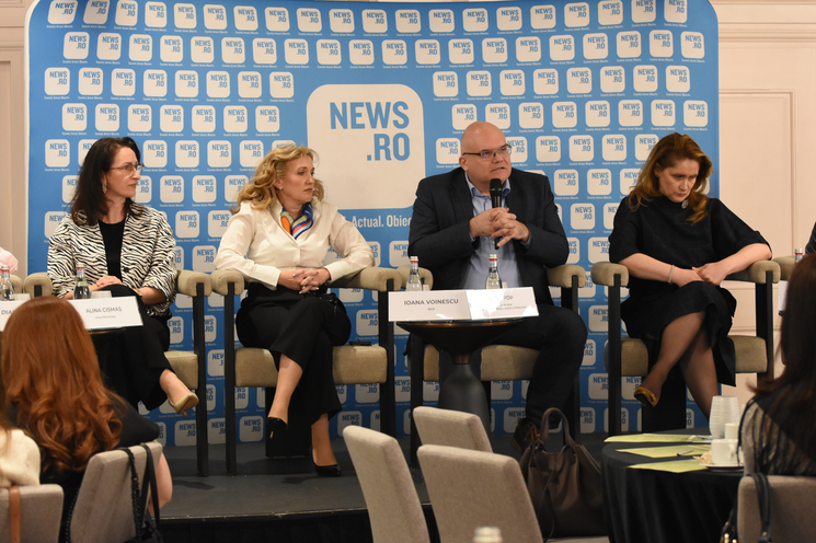 Eveniment News.ro - COMPETITIVE SUSTAINABILITY SUMMIT - Strategy. Resilience. Growth. Community