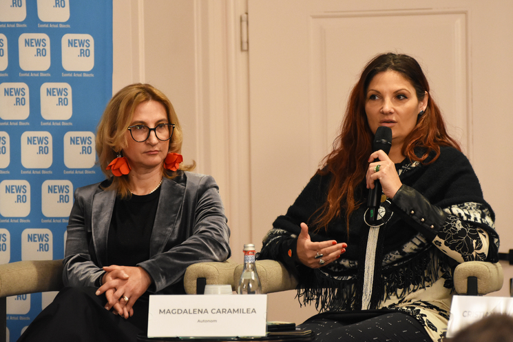 Eveniment News.ro - COMPETITIVE SUSTAINABILITY SUMMIT - Strategy. Resilience. Growth. Community
