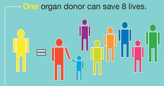 Marea Britanie vrea să crească numărul donatorilor de organe printr-o nouă legislaţie referitoare la consimţământ
