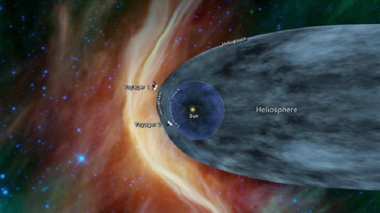 Sonda Voyager 2 a intrat în spaţiul interstelar