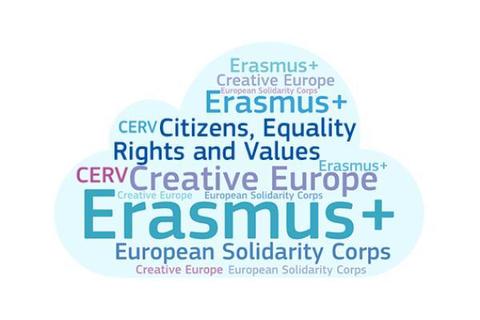 Anchetă a Parchetului European în România - Doi inculpaţi pentru fraudă care implică şase proiecte Erasmus+ / Preşedintele şi vicepreşedintele unei asociaţii ar fi prezxentat documente falsificate şi şi-au însuşit banii