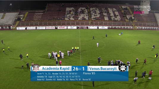 REZUMAT VIDEO | Meci demn de Cartea Recordurilor în Giuleşti. Rapid - Venus 26-1!