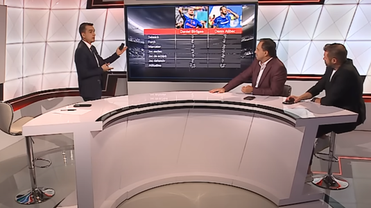 Se naşte o concurenţă la FCSB: Bîrligea vs. Alibec! Panduru i-a analizat pe cei doi atacanţi cu plusuri şi minusuri