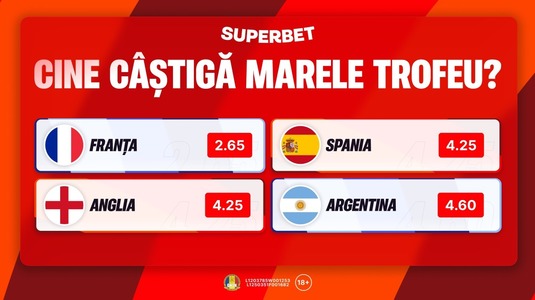 Anteposturi Superbet: favoriţii la trofeul suprem şi premiile individuale