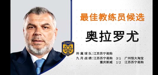 Cosmin Olăroiu nominalizat la antrenorul lunii septembrie în China