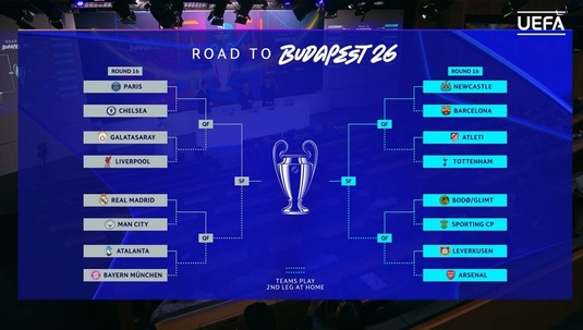 Dueluri tari în optimile de finală din Liga Campionilor: Real Madrid - Man. City sau PSG - Chelsea. Tabloul complet