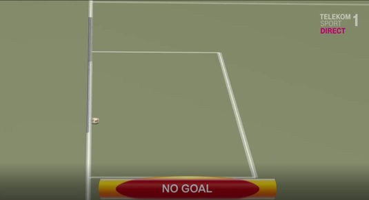 VIDEO | Arbitrii au apelat la tehnologia Goal-line în timpul meciului Plzen - FCSB. Ce s-a întâmplat