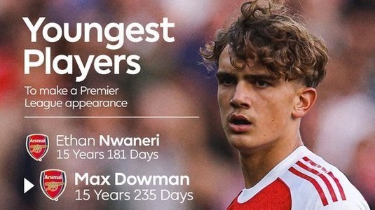 Max Dowman, debutul oficial pentru Arsenal! A devinit al doilea cel mai tânăr jucător care a evoluat în Premier League