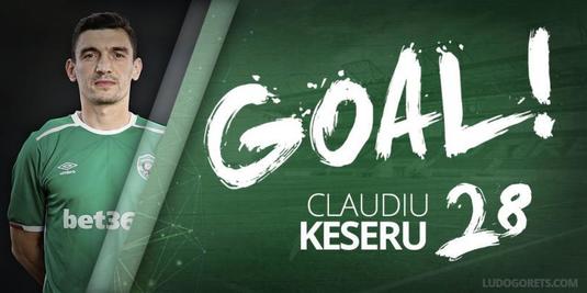 VIDEO. Claudiu Keşeru, pe urma lui Gnohere. Hattrick în campionatul Bulgariei!