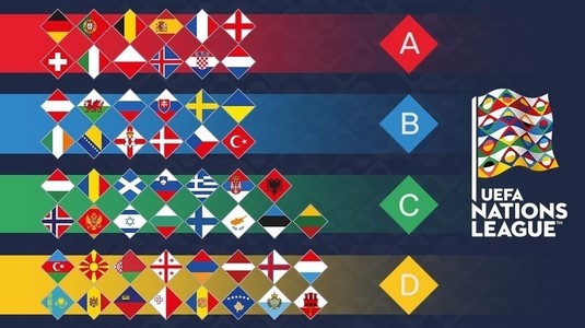 UEFA a confirmat componenţa grupelor din Liga Naţiunilor. Din ce urnă va face parte naţionala României