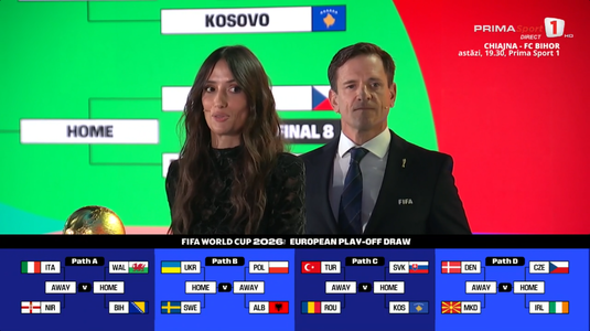 UPDATE | Încă o lovitură pentru tricolori! România va juca ambele meciuri în deplasare. Adversar infernal pentru naţionala noastră, în semifinală