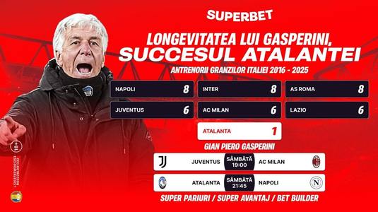 Derby-uri electrizante în Serie A! Super Cotele pentru Juve – Milan şi Atalanta – Napoli