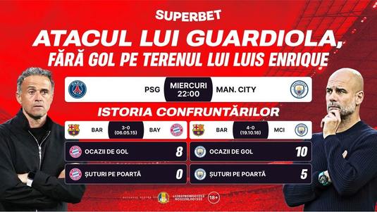 Ofensiva lui Guardiola, misiune grea la Paris! Cotele pentru PSG – Man. City