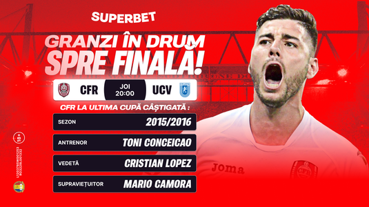 Petrescu vs. Rădoi pentru un loc în semifinalele Cupei. SuperCote pentru derby-ul CFR - Univ. Craiova