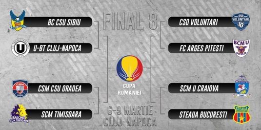 Turneul final al Cupei României la baschet, la BT Arena din Cluj; CSU Sibiu - U BT Cluj, cap de afiş în sferturi