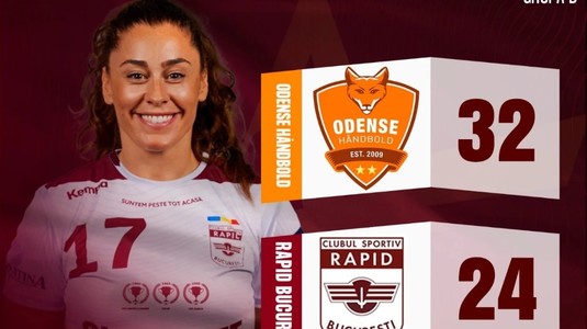 Handbal feminin | Rapid Bucureşti, învinsă de Odense în Liga Campionilor