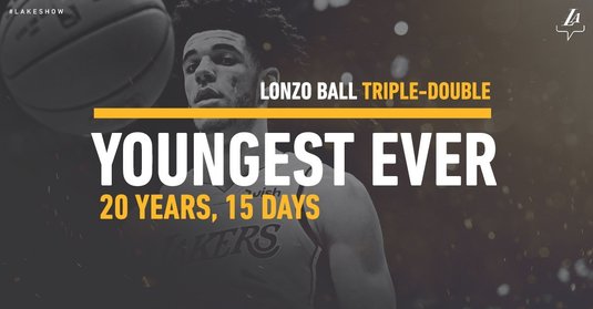 VIDEO | Un nou moment istoric în NBA! Lonzo Ball a devenit cel mai tânăr baschetablist care reuşeşte un triple-double