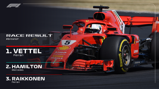 VIDEO | Vettel a câştigat la Hamilton acasă. Neamţul s-a impus în Marele Premiu al Marii Britanii şi s-a distanţat în clasamentul piloţilor