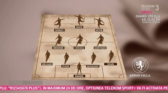 Echipe de legendă | Aston Villa 1982 sau drumul de la Rotterdam la Rotherham