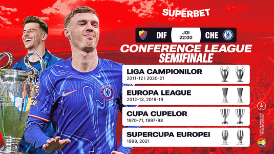 Chelsea, aproape de o performanţă istorică! Super Cote pentru semifinala din Conference