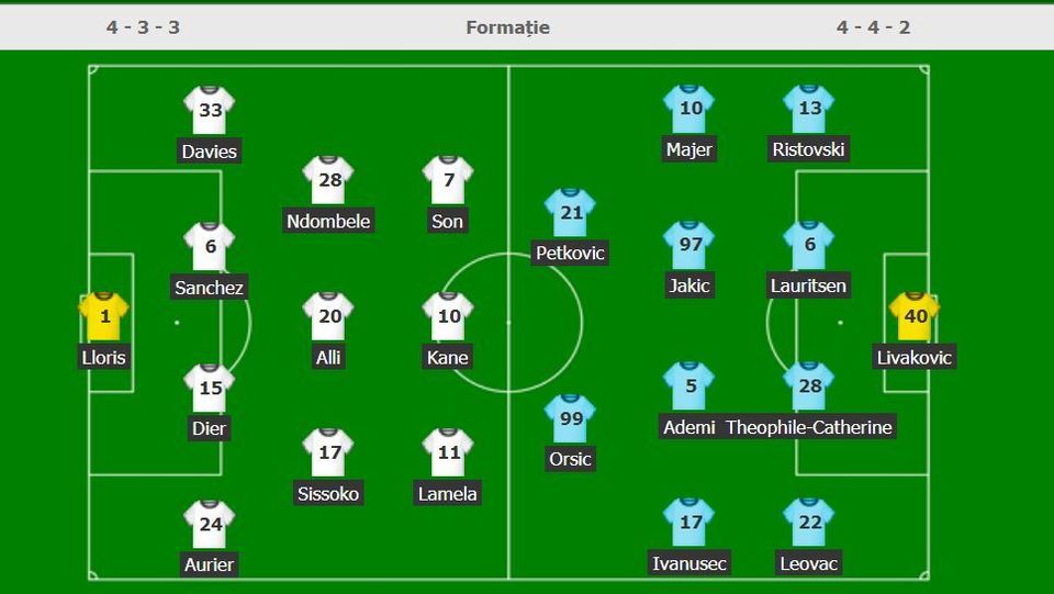 //i0.1616.ro/media/581/3142/38108/20056883/26/echipe-tottenham.jpg