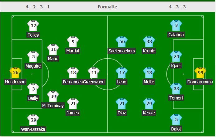 //i0.1616.ro/media/581/3142/38108/20056883/3/echipe-united-milan.jpg