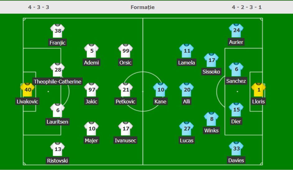 //i0.1616.ro/media/581/3142/38108/20066686/3/echipe-tottenham.jpg