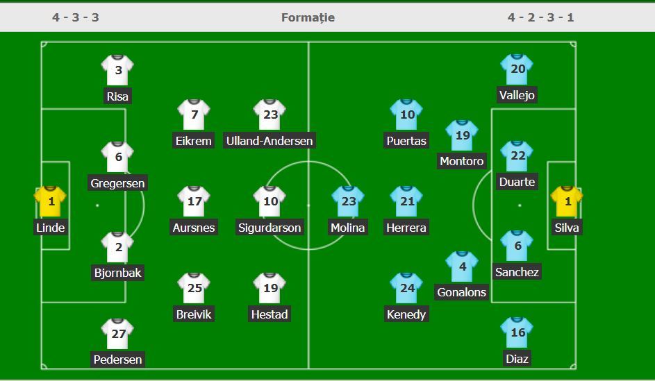//i0.1616.ro/media/581/3142/38108/20066686/5/echipe-molde.jpg