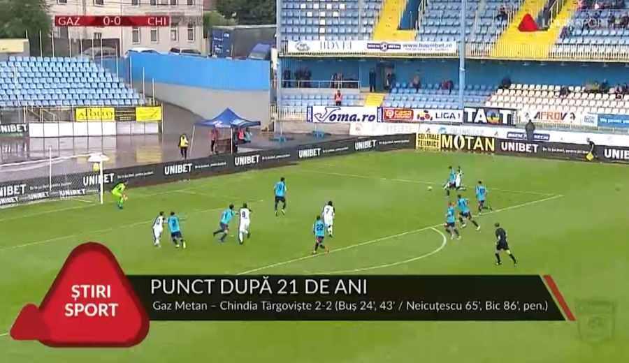 VIDEO | PUNCT DUPĂ 21 DE ANI