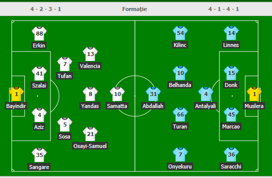 //i0.1616.ro/media/581/3142/38114/19952934/3/galata-fener.png