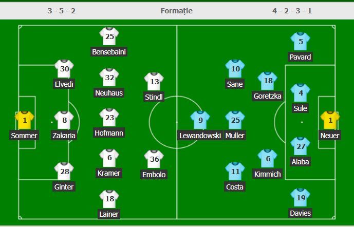 //i0.1616.ro/media/581/3142/38119/19856911/2/echipe-bayern.jpg