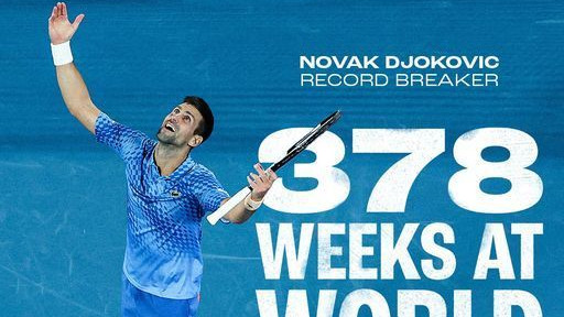 Novak Djokovic a setat un nou record. A depăşit recordul lui Steffi Graf de săptămâni petrecute pe locul 1 mondial