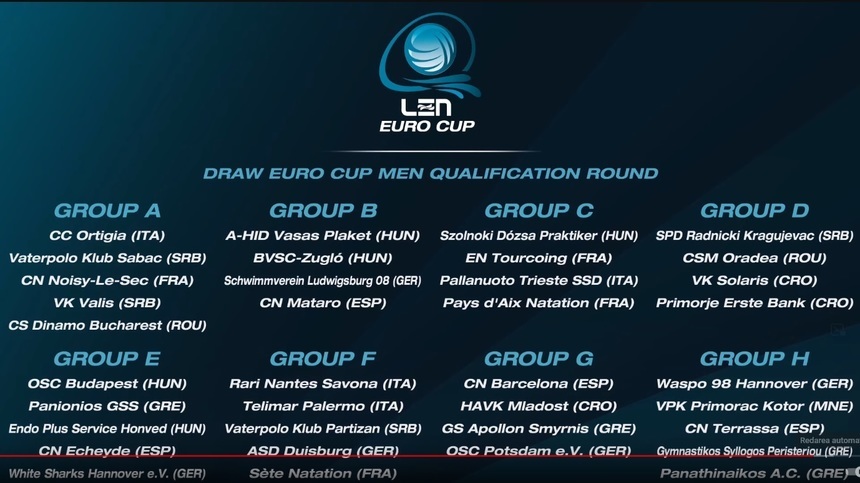Adversarele celor de la CSM Oradea şi Dinamo Bucureşti în preliminariile EuroCup la Polo