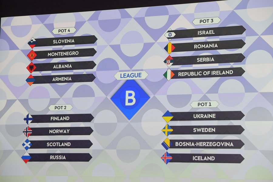 NEWS ALERT ǀ România şi-a aflat adversarele din Liga Naţiunilor. Misiune grea pentru ”tricolori”