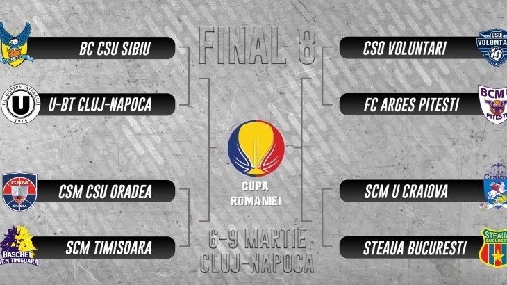 SCM Craiova, a doua semifinalistă a Cupei României la baschet masculin