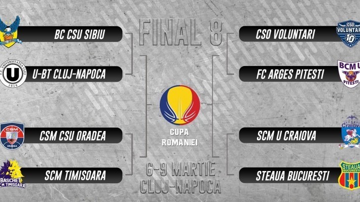 U BT Cluj - CSU Sibiu, scor 106-103, în sferturile Cupei României la baschet masculin