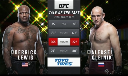 UFC Fight Night. VIDEO | Derrick Lewis îl răpune pe Oleinik cu un KO spectaculos şi atinge un nou record de knock-out-uri între greii UFC