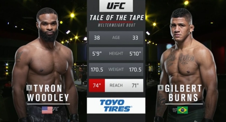 UFC Fight Night | VIDEO: Burns câştigă clar meciul-vedetă al galei! Cum l-a dominat pe Tyron Woodley