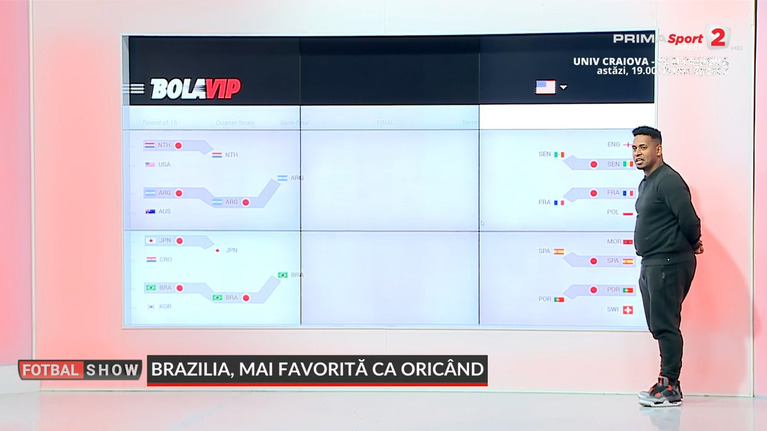 VIDEO | Drumul spre finala CM 2022! Eric de Oliveira şi Vasile Miriuţă au "desenat" tabloul Campionatului Mondial din Qatar. Cine ajunge în ultimul act?