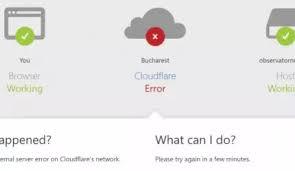 Panică globală pe internet: Cloudflare s-a prăbuşit şi a luat cu el zeci de site-uri majore, inclusiv din România
