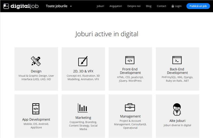 digitaljob